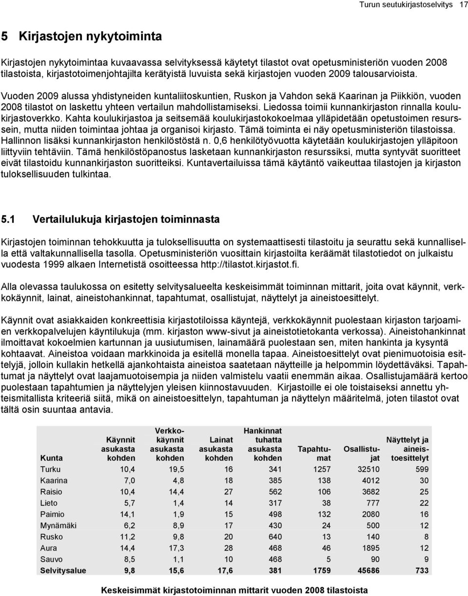 Vuoden 2009 alussa yhdistyneiden kuntaliitoskuntien, Ruskon ja Vahdon sekä Kaarinan ja Piikkiön, vuoden 2008 tilastot on laskettu yhteen vertailun mahdollistamiseksi.