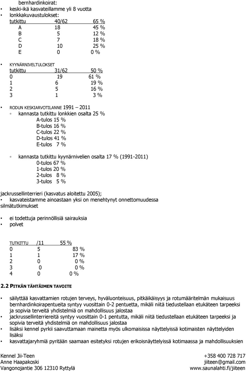 17 % (1991-2011) 0-tulos 67 % 1-tulos 20 % 2-tulos 8 % 3-tulos 5 % jackrussellinterrieri (kasvatus aloitettu 2005); kasvateistamme ainoastaan yksi on menehtynyt onnettomuudessa silmätutkimukset ei