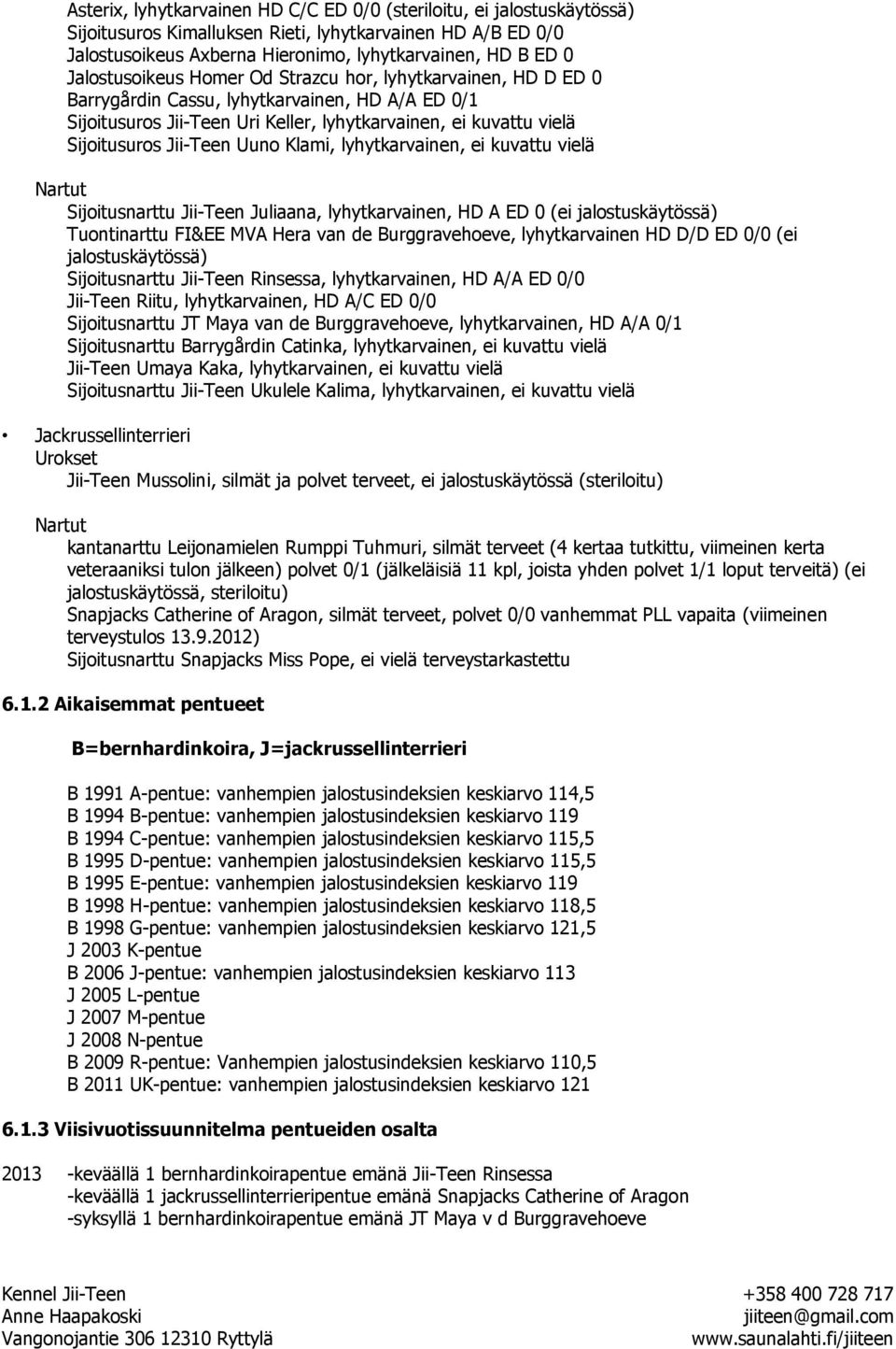 Jii-Teen Uuno Klami, lyhytkarvainen, ei kuvattu vielä Nartut Sijoitusnarttu Jii-Teen Juliaana, lyhytkarvainen, HD A ED 0 (ei jalostuskäytössä) Tuontinarttu FI&EE MVA Hera van de Burggravehoeve,