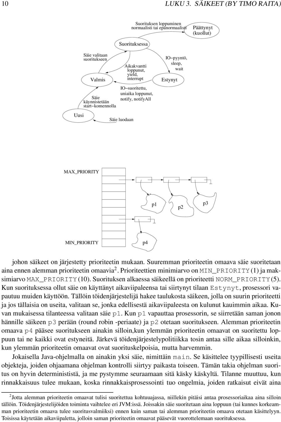 loppunut, yield, interrupt IO suoritettu, uniaika loppunut, notify, notifyall Säie luodaan IO pyyntö, sleep, wait Estynyt MAX_PRIORITY p1 p2 p3 MIN_PRIORITY p4 johon säikeet on järjestetty