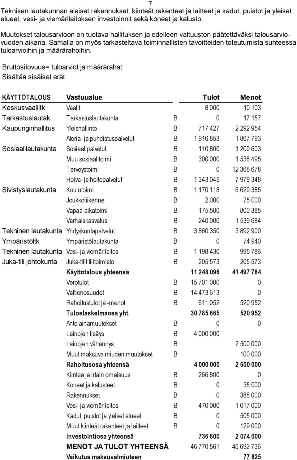 Samalla on myös tarkasteltava toiminnallisten tavoitteiden toteutumista suhteessa tuloarvioihin ja määrärahoihin.