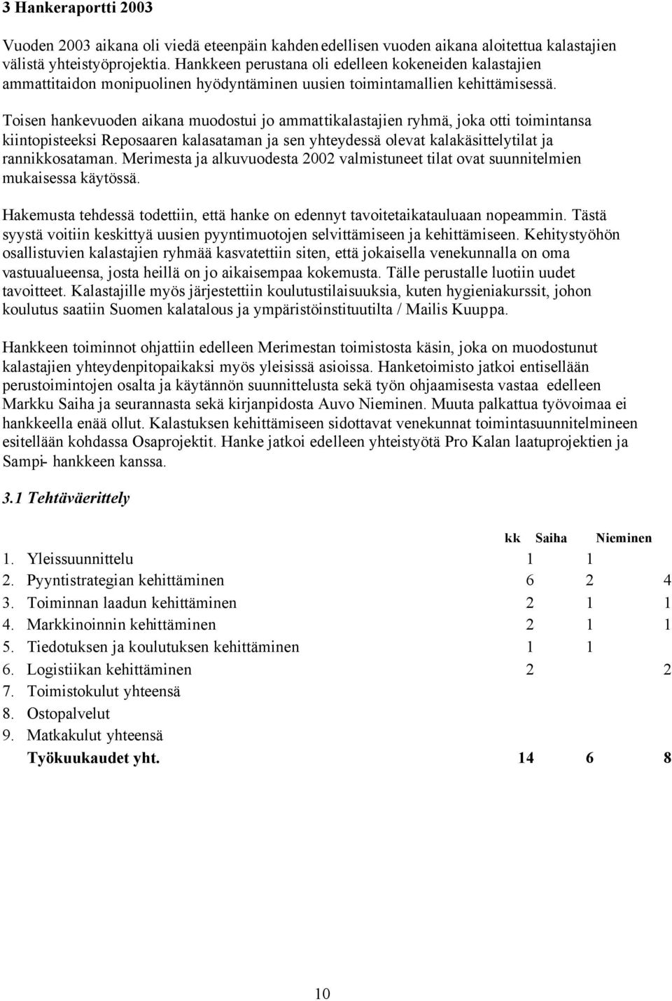 Toisen hankevuoden aikana muodostui jo ammattikalastajien ryhmä, joka otti toimintansa kiintopisteeksi Reposaaren kalasataman ja sen yhteydessä olevat kalakäsittelytilat ja rannikkosataman.