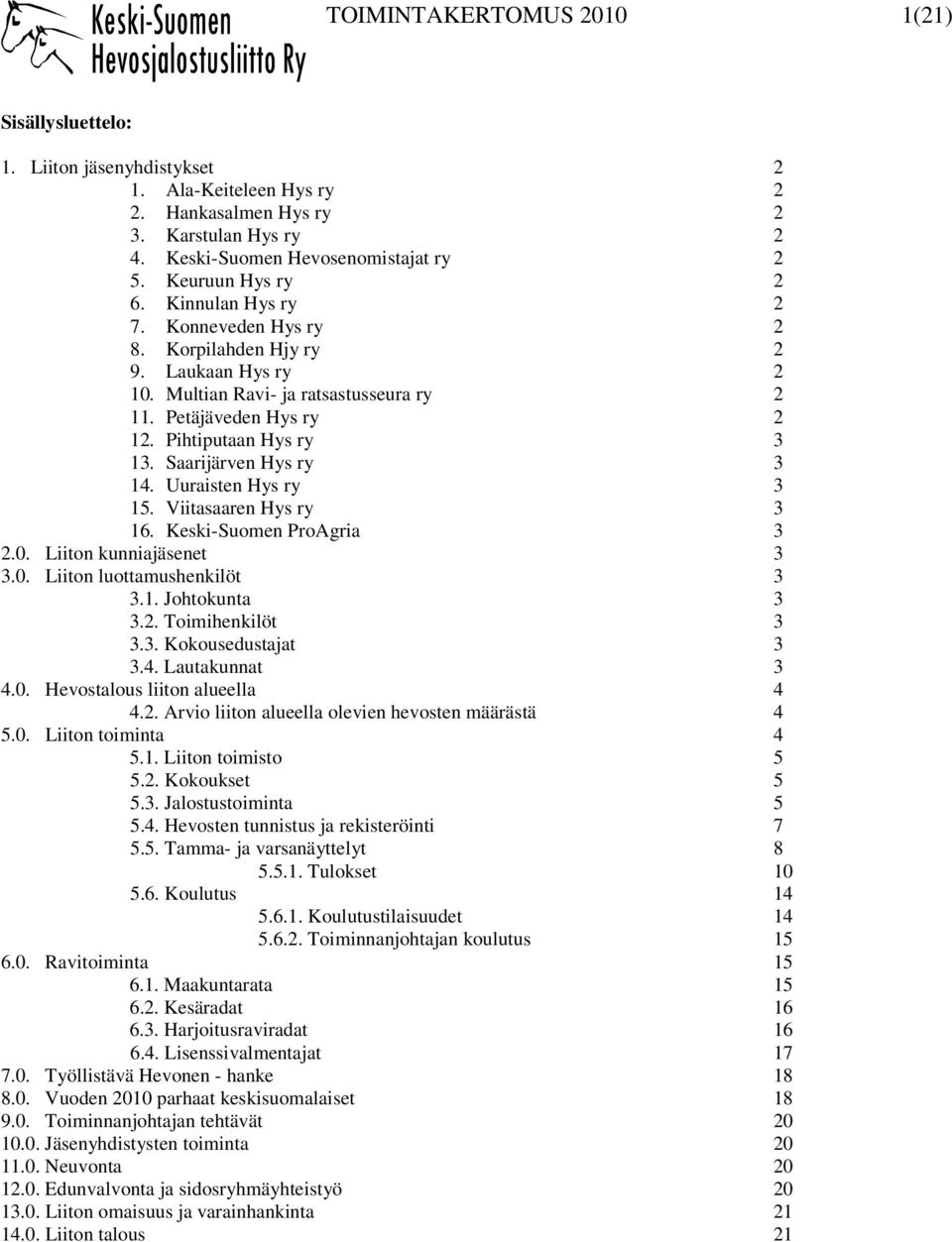 Saarijärven Hys ry 3 14. Uuraisten Hys ry 3 15. Viitasaaren Hys ry 3 16. Keski-Suomen ProAgria 3 2.0. Liiton kunniajäsenet 3 3.0. Liiton luottamushenkilöt 3 3.1. Johtokunta 3 3.2. Toimihenkilöt 3 3.3. Kokousedustajat 3 3.