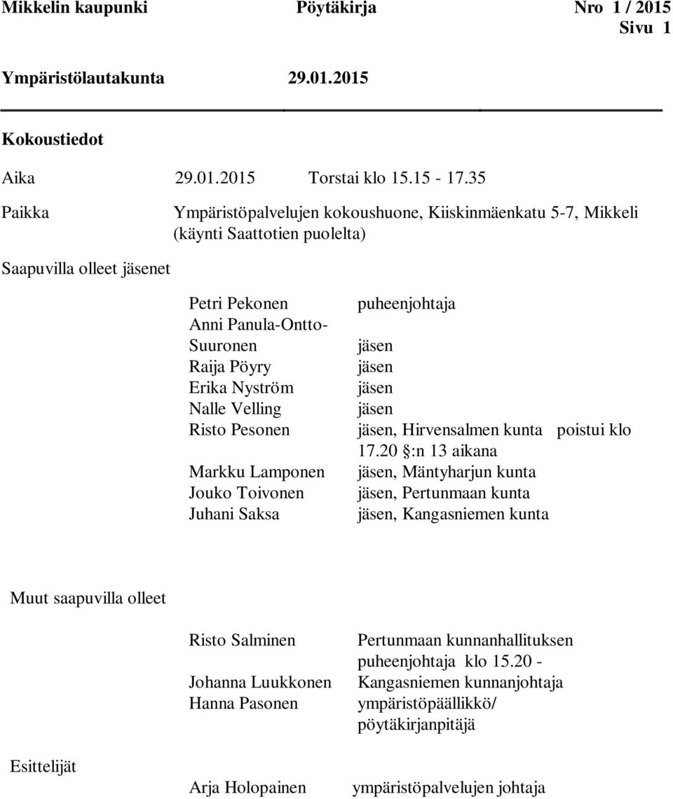 Nalle Velling Risto Pesonen Markku Lamponen Jouko Toivonen Juhani Saksa puheenjohtaja jäsen jäsen jäsen jäsen jäsen, Hirvensalmen kunta poistui klo 17.