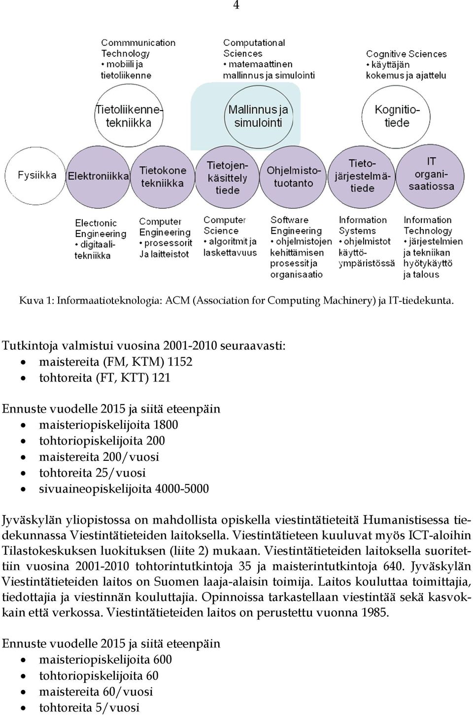 maistereita 200/vuosi tohtoreita 25/vuosi sivuaineopiskelijoita 4000-5000 Jyväskylän yliopistossa on mahdollista opiskella viestintätieteitä Humanistisessa tiedekunnassa Viestintätieteiden