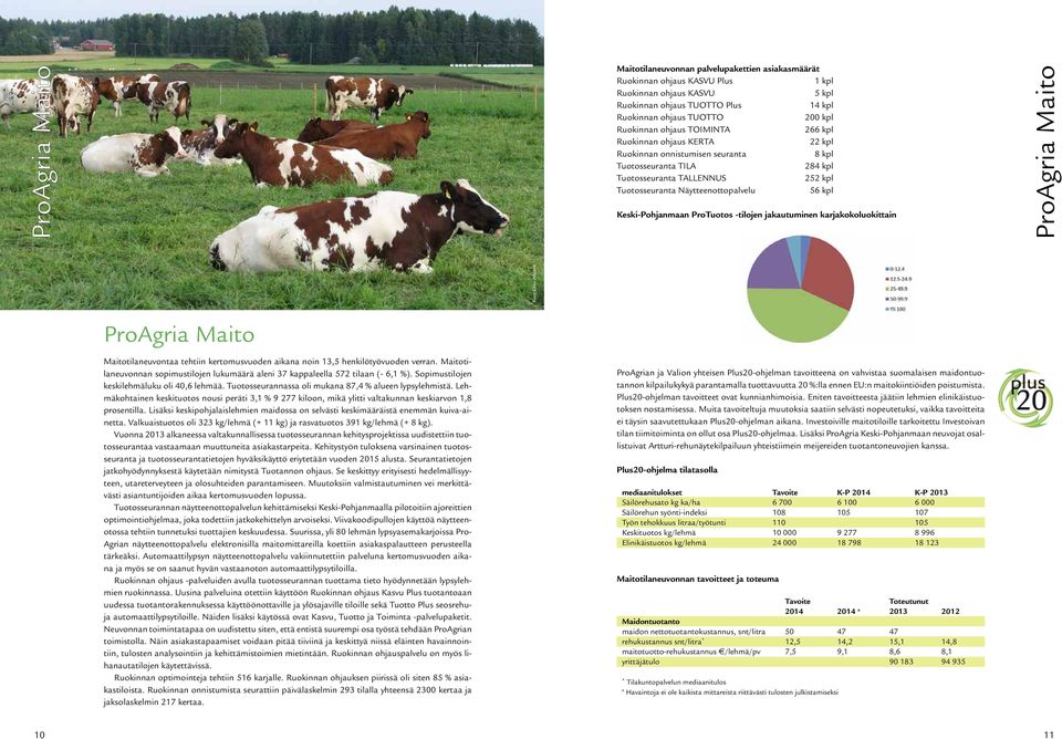 56 kpl Keski-Pohjanmaan ProTuotos -tilojen jakautuminen karjakokoluokittain Kuva Elina Ahonen ProAgria Maito ProAgria Maito Maitotilaneuvontaa tehtiin kertomusvuoden aikana noin 13,5 henkilötyövuoden