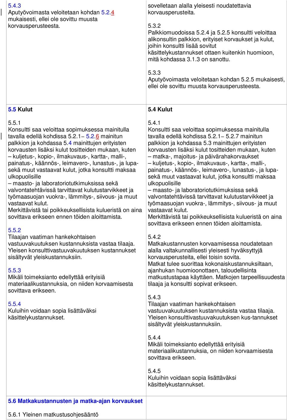 1.3 on sanottu. 5.3.3 Aputyövoimasta veloitetaan kohdan 5.2.5 mukaisesti, ellei ole sovittu muusta korvausperusteesta. 5.5 Kulut 5.5.1 Konsultti saa veloittaa sopimuksessa mainitulla tavalla edellä kohdissa 5.