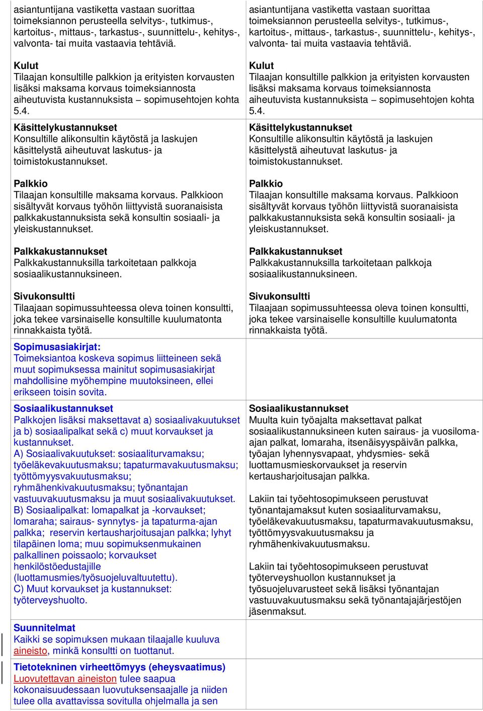 Käsittelykustannukset Konsultille alikonsultin käytöstä ja laskujen käsittelystä aiheutuvat laskutus- ja toimistokustannukset. Palkkio Tilaajan konsultille maksama korvaus.