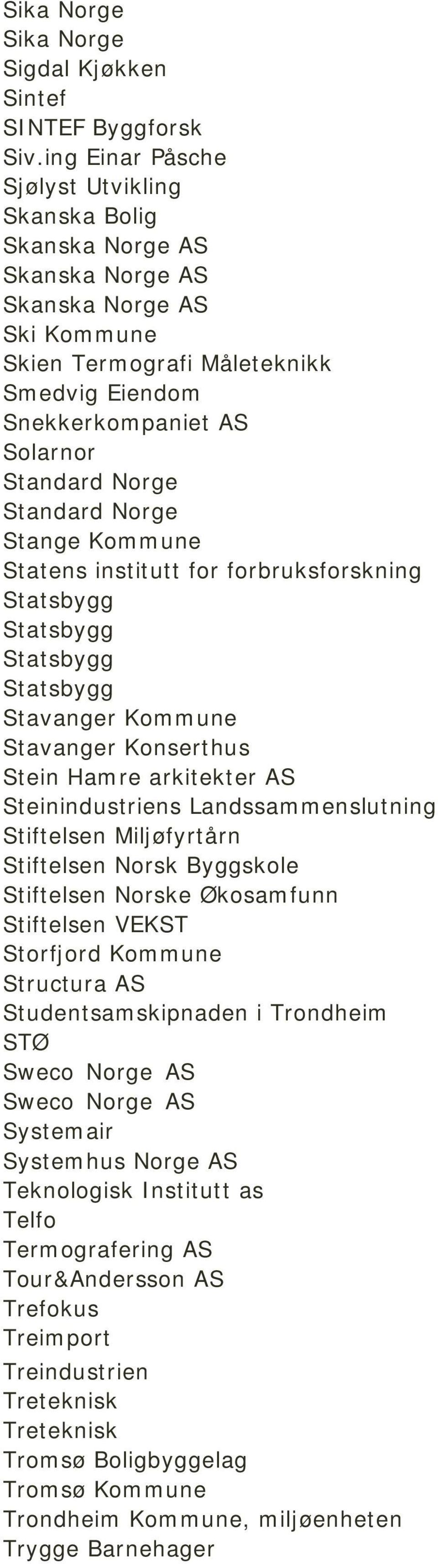 Norge Standard Norge Stange Kommune Statens institutt for forbruksforskning Statsbygg Statsbygg Statsbygg Statsbygg Stavanger Kommune Stavanger Konserthus Stein Hamre arkitekter AS Steinindustriens