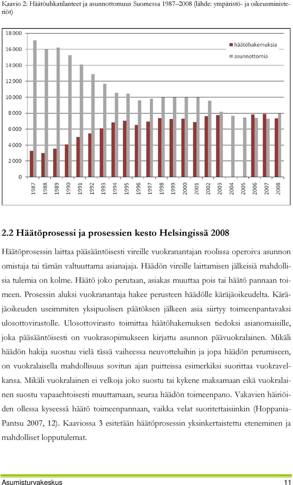 Häädön vireille laittamisen jälkeisiä mahdollisia tulemia on kolme. Häätö joko perutaan, asiakas muuttaa pois tai häätö pannaan toimeen.