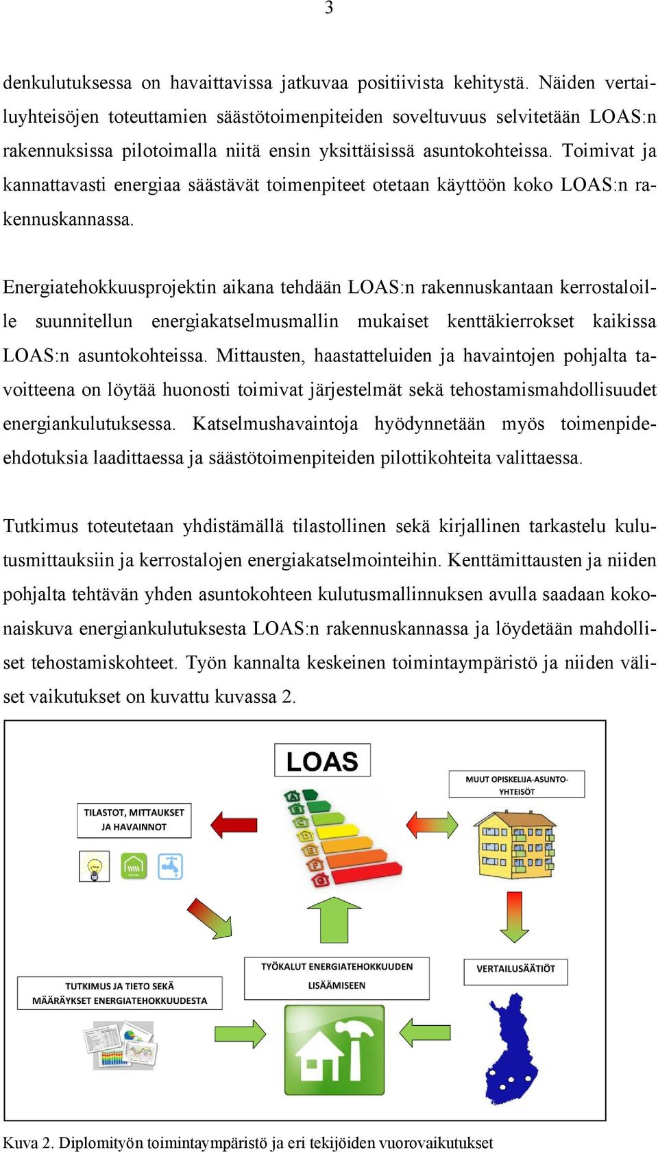 Toimivat ja kannattavasti energiaa säästävät toimenpiteet otetaan käyttöön koko LOAS:n rakennuskannassa.