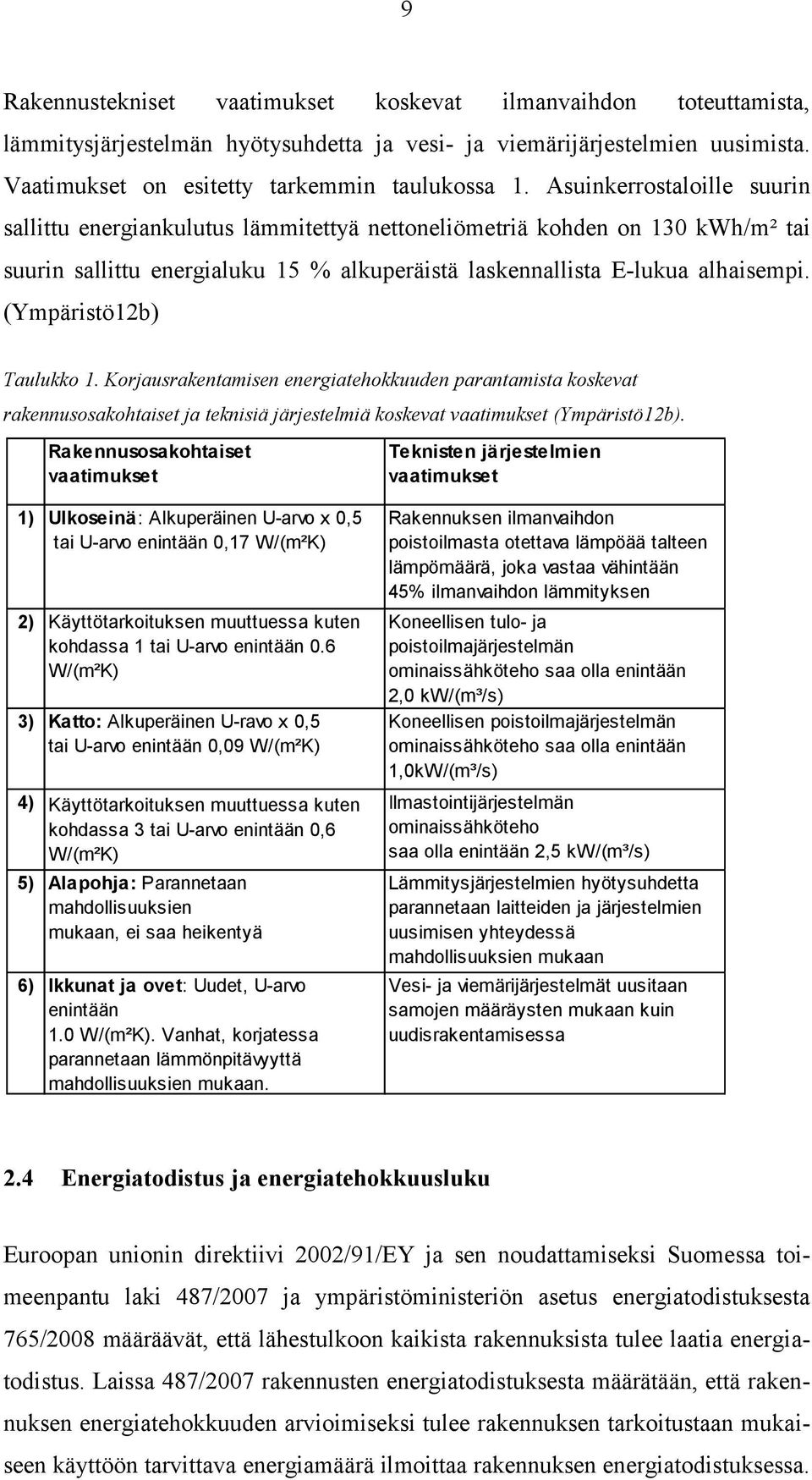 (Ympäristö12b) Taulukko 1. Korjausrakentamisen energiatehokkuuden parantamista koskevat rakennusosakohtaiset ja teknisiä järjestelmiä koskevat vaatimukset (Ympäristö12b).