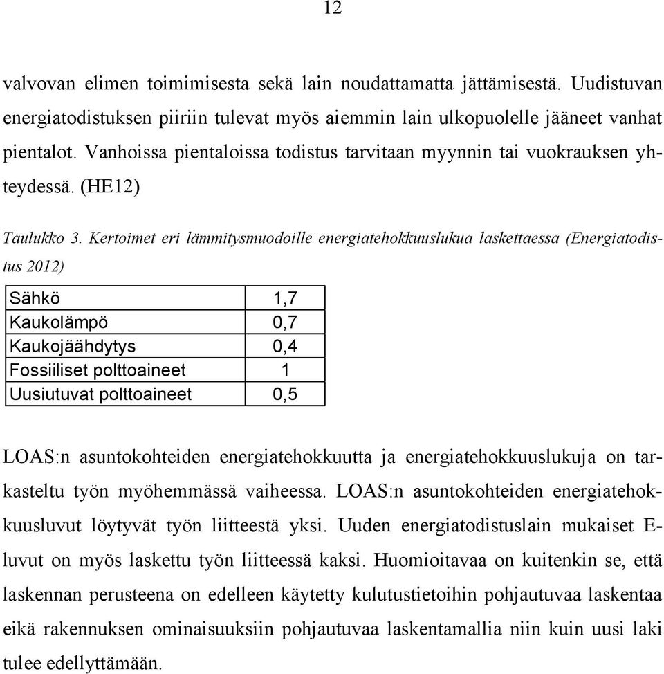 Kertoimet eri lämmitysmuodoille energiatehokkuuslukua laskettaessa (Energiatodistus 2012) Sähkö 1,7 Kaukolämpö 0,7 Kaukojäähdytys 0,4 Fossiiliset polttoaineet 1 Uusiutuvat polttoaineet 0,5 LOAS:n