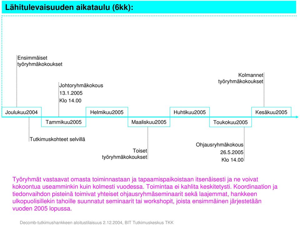 Ohjausryhmäkokous 26.5.2005 Klo 14.00 Työryhmät vastaavat omasta toiminnastaan ja tapaamispaikoistaan itsenäisesti ja ne voivat kokoontua useamminkin kuin kolmesti vuodessa.