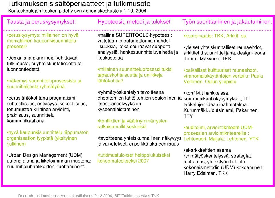 designia ja planningia kehittävää tutkimusta, ei yhteiskuntatiedettä tai luonnontiedettä näkemys suunnitteluprosessista ja suunnittelijasta ryhmätyönä peruslähtökohtana pragmatismi: suhteellisuus,