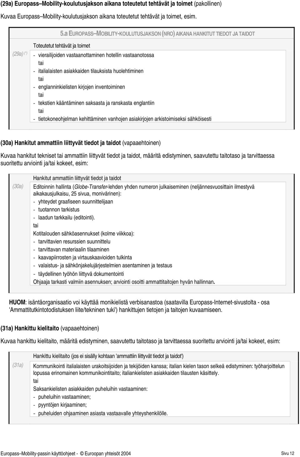 tilauksista huolehtiminen - englanninkielisten kirjojen inventoiminen - tekstien kääntäminen saksasta ja ranskasta englantiin - tietokoneohjelman kehittäminen vanhojen asiakirjojen arkistoimiseksi