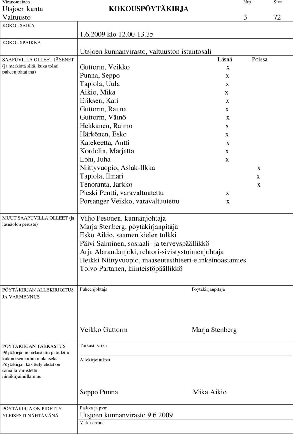 Mika Eriksen, Kati Guttorm, Rauna Guttorm, Väinö Hekkanen, Raimo Härkönen, Esko Katekeetta, Antti Kordelin, Marjatta Lohi, Juha Niittyvuopio, Aslak-Ilkka Tapiola, Ilmari Tenoranta, Jarkko Pieski