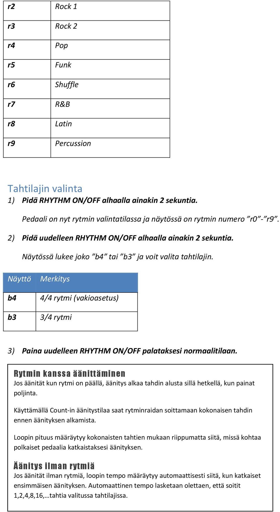 Näyttö b4 b3 Merkitys 4/4 rytmi (vakioasetus) 3/4 rytmi 3) Paina uudelleen RHYTHM ON/OFF palataksesi normaalitilaan.