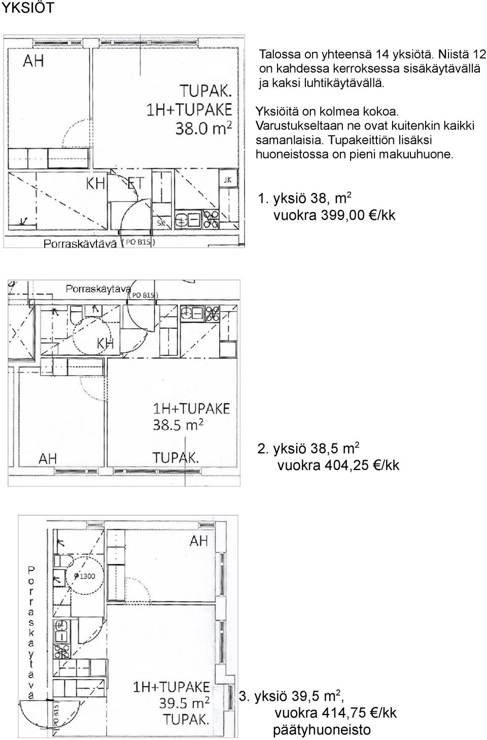 Yksiöitä on kolmea kokoa. Varustukseltaan ne ovat kuitenkin kaikki samanlaisia.