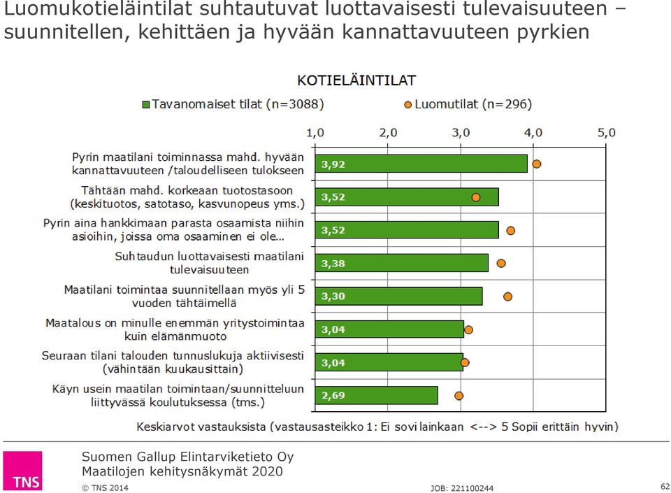 tulevaisuuteen suunnitellen,