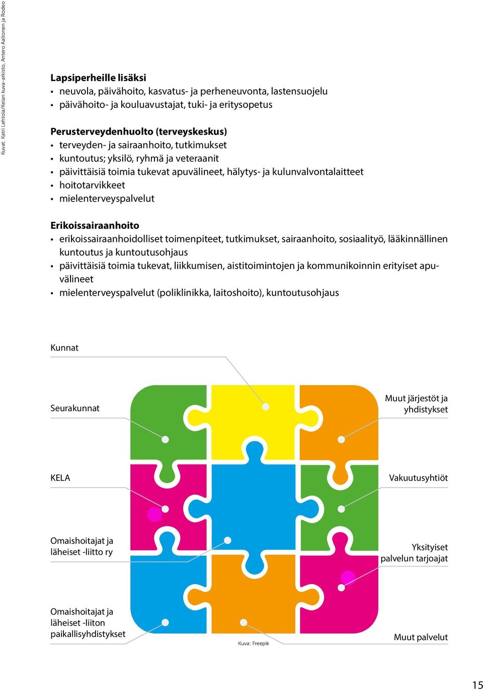 kulunvalvontalaitteet hoitotarvikkeet mielenterveyspalvelut Erikoissairaanhoito erikoissairaanhoidolliset toimenpiteet, tutkimukset, sairaanhoito, sosiaalityö, lääkinnällinen kuntoutus ja