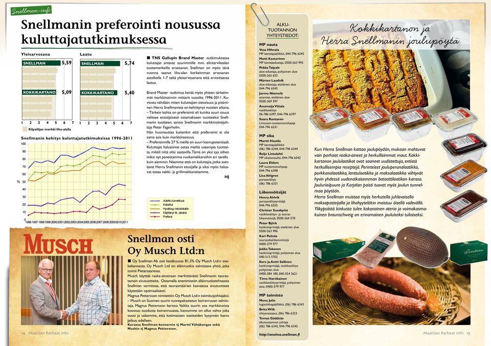 Tärkein kohta on preferointi eli kuinka suuri osuus valitsee ensisijaisesti ostamakseen tuotteeksi Snellmanin tuotteen, sanoo Snellmanin markkinointijoh- 1 2 3 4 5 6 7 1 2 3 4 5 6 7 12