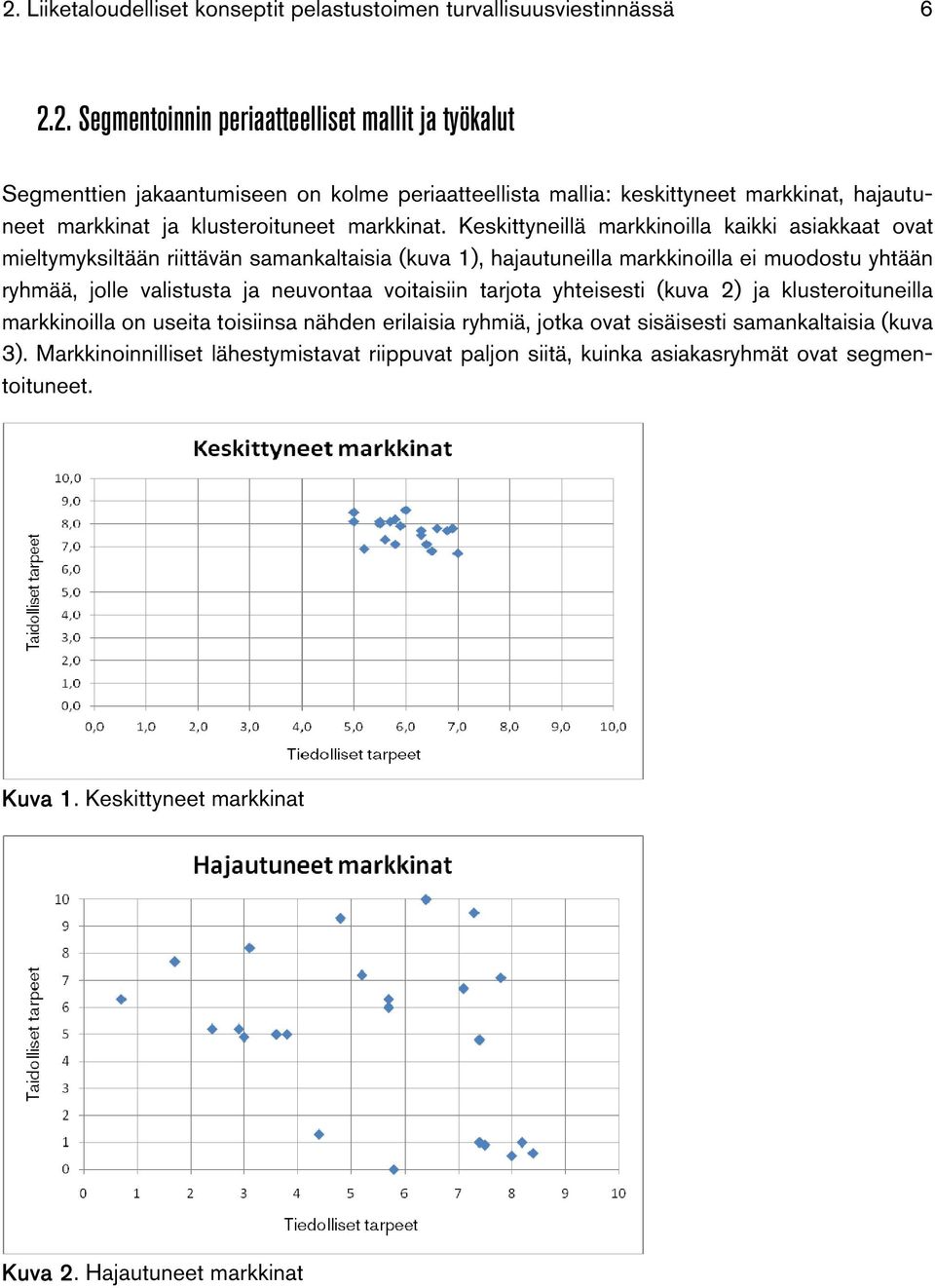 voitaisiin tarjota yhteisesti (kuva 2) ja klusteroituneilla markkinoilla on useita toisiinsa nähden erilaisia ryhmiä, jotka ovat sisäisesti samankaltaisia (kuva 3).