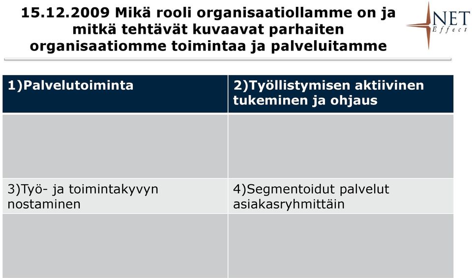 parhaiten organisaatiomme toimintaa ja palveluitamme