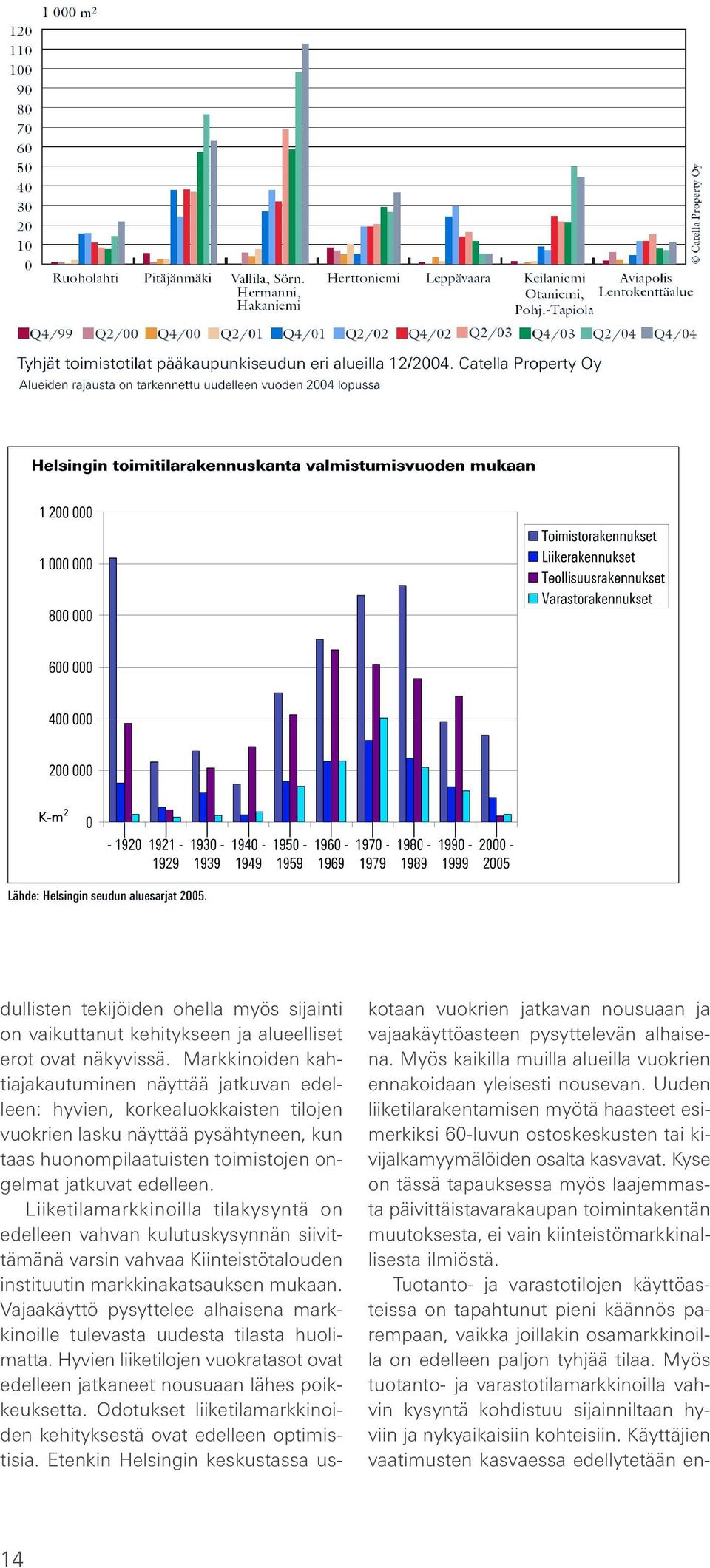 Liiketilamarkkinoilla tilakysyntä on edelleen vahvan kulutuskysynnän siivittämänä varsin vahvaa Kiinteistötalouden instituutin markkinakatsauksen mukaan.