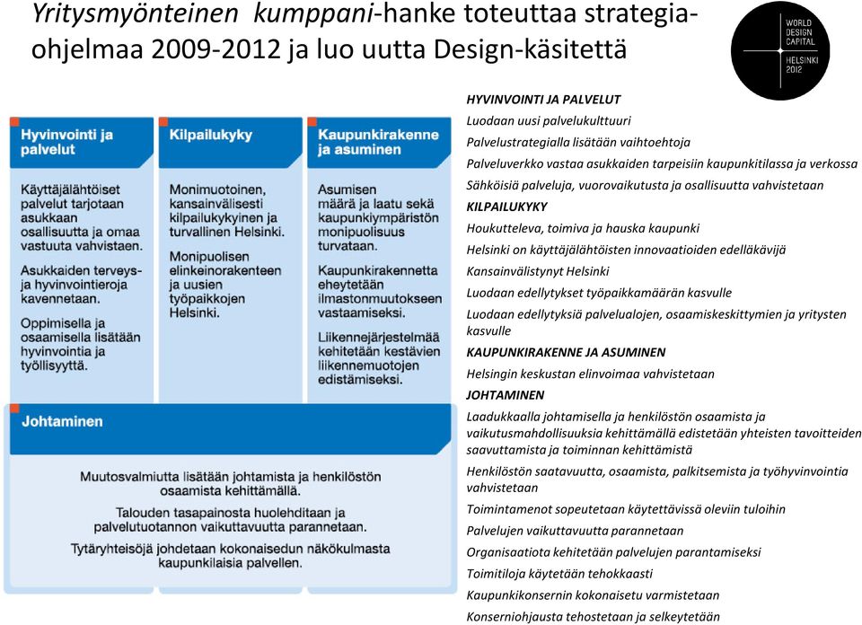 on käyttäjälähtöisten innovaatioiden edelläkävijä Kansainvälistynyt Helsinki Luodaan edellytykset työpaikkamäärän kasvulle Luodaan edellytyksiä palvelualojen, osaamiskeskittymien ja yritysten