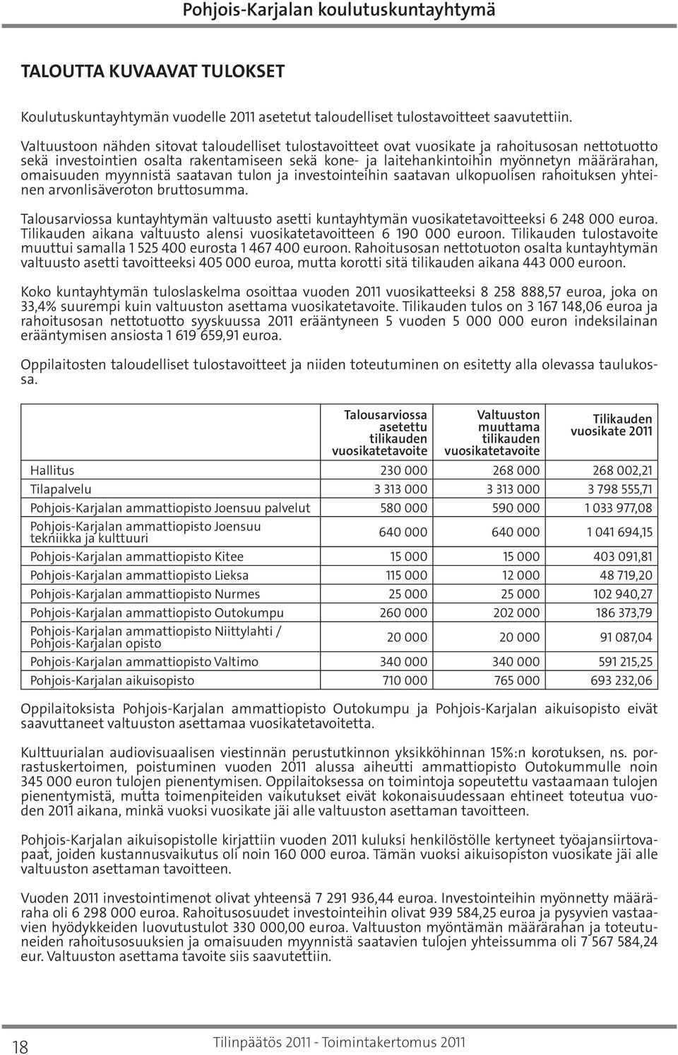 omaisuuden myynnistä saatavan tulon ja investointeihin saatavan ulkopuolisen rahoituksen yhteinen arvonlisäveroton bruttosumma.