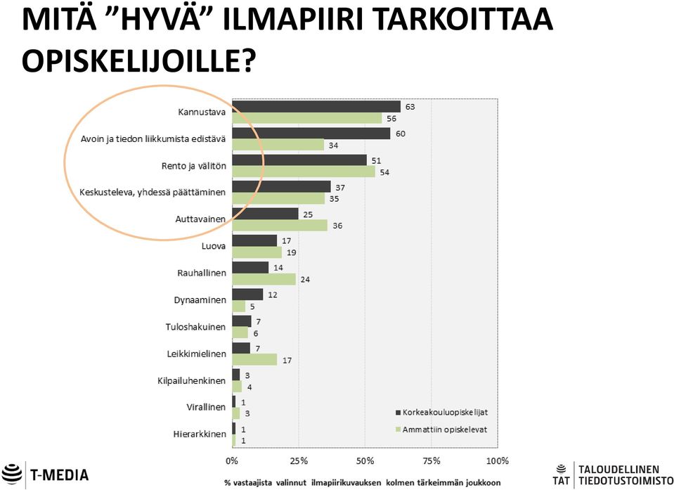 TARKOITTAA