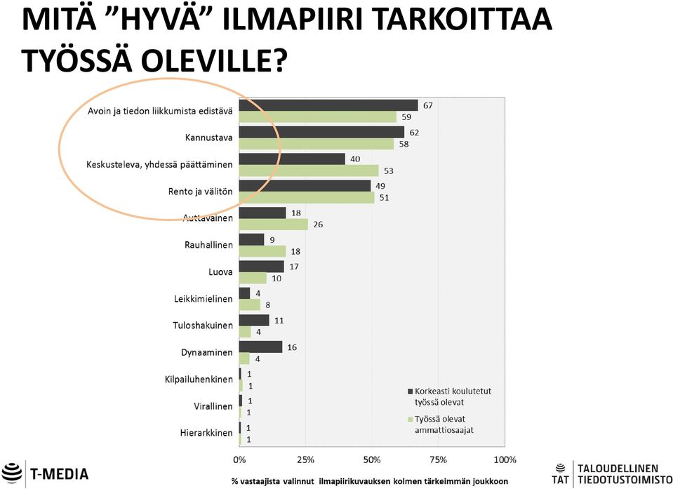 TARKOITTAA