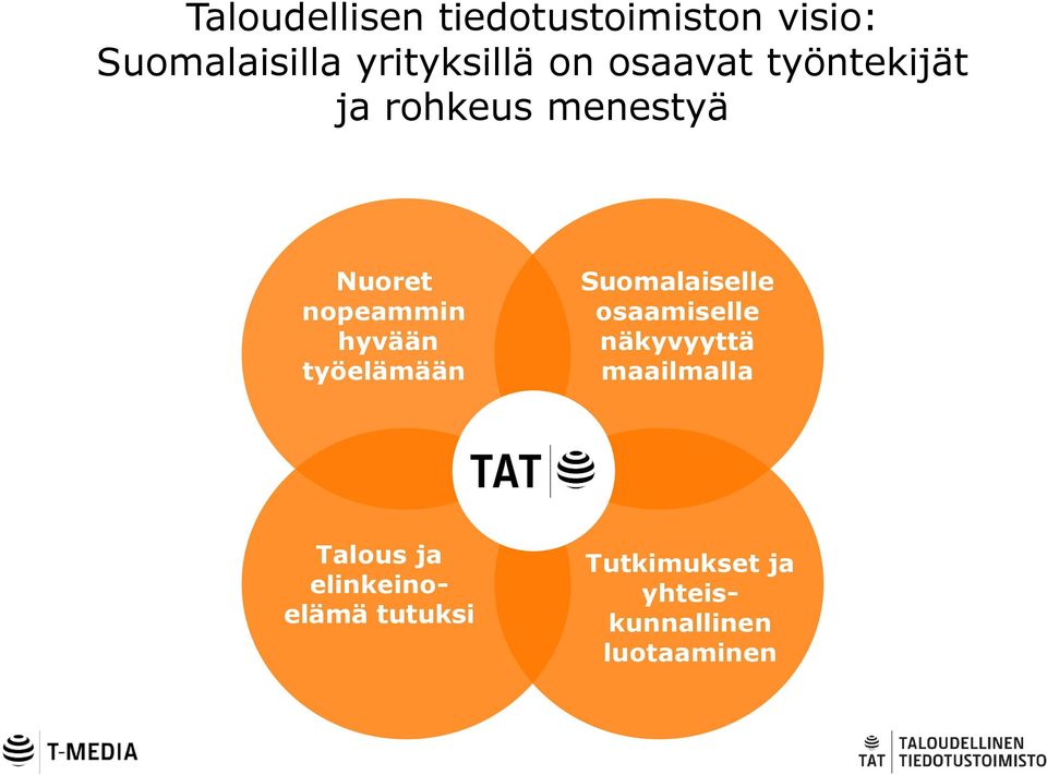 työelämään Suomalaiselle osaamiselle näkyvyyttä maailmalla Talous