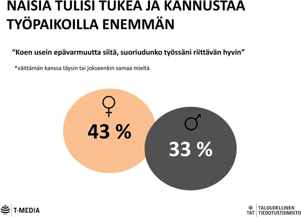 suoriudunko työssäni riittävän hyvin