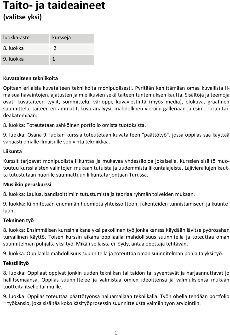 Sisältöjä ja teemoja ovat: kuvataiteen tyylit, sommittelu, värioppi, kuvaviestintä (myös media), elokuva, graafinen suunnittelu, taiteen eri ammatit, kuva-analyysi, mahdollinen vierailu galleriaan ja