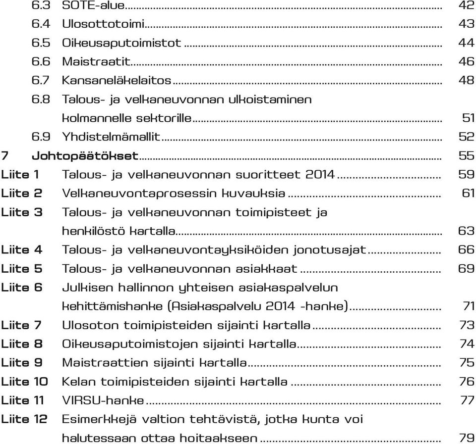 .. 61 Liite 3 Talous- ja velkaneuvonnan toimipisteet ja henkilöstö kartalla... 63 Liite 4 Talous- ja velkaneuvontayksiköiden jonotusajat... 66 Liite 5 Talous- ja velkaneuvonnan asiakkaat.