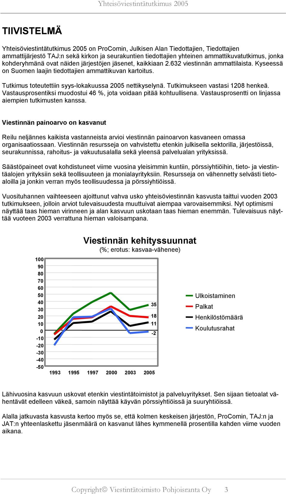 Tutkimus toteutettiin syys-lokakuussa 2005 nettikyselynä. Tutkimukseen vastasi 1208 henkeä. Vastausprosentiksi muodostui 46 %, jota voidaan pitää kohtuullisena.