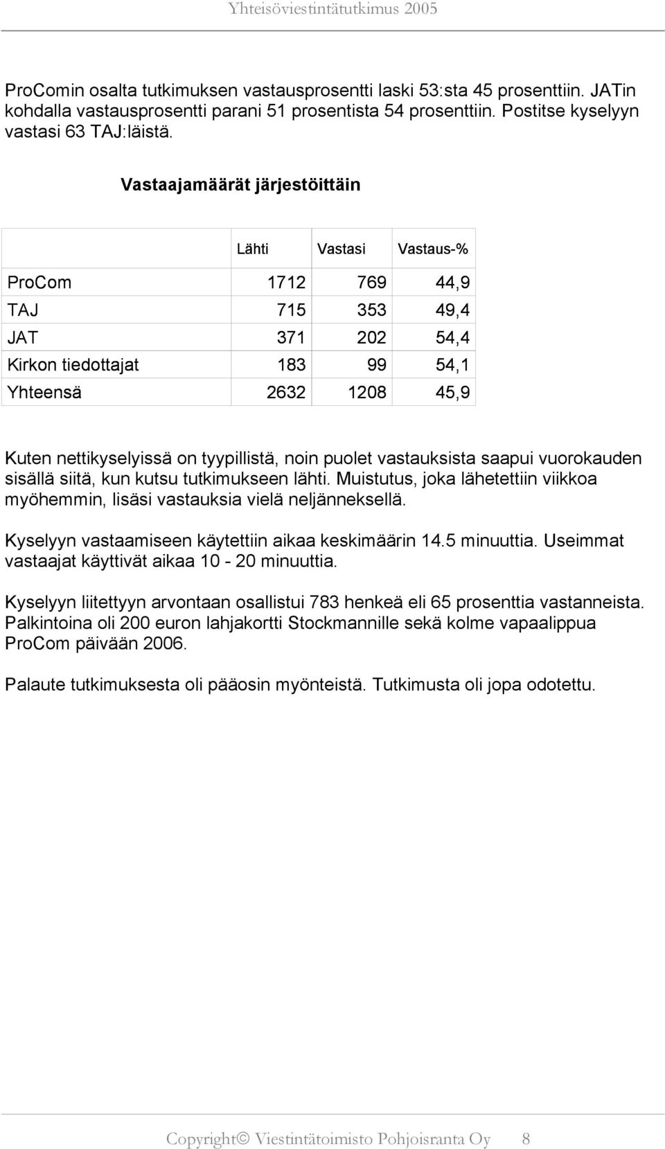 tyypillistä, noin puolet vastauksista saapui vuorokauden sisällä siitä, kun kutsu tutkimukseen lähti. Muistutus, joka lähetettiin viikkoa myöhemmin, lisäsi vastauksia vielä neljänneksellä.