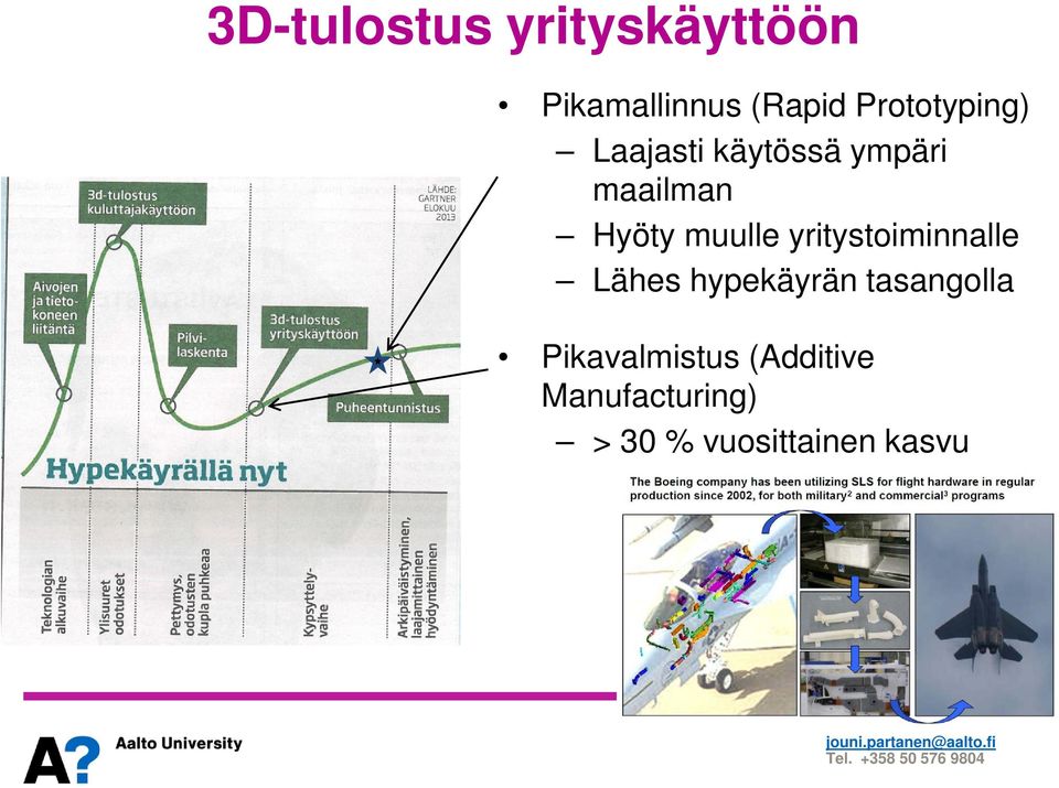 muulle yritystoiminnalle Lähes hypekäyrän tasangolla