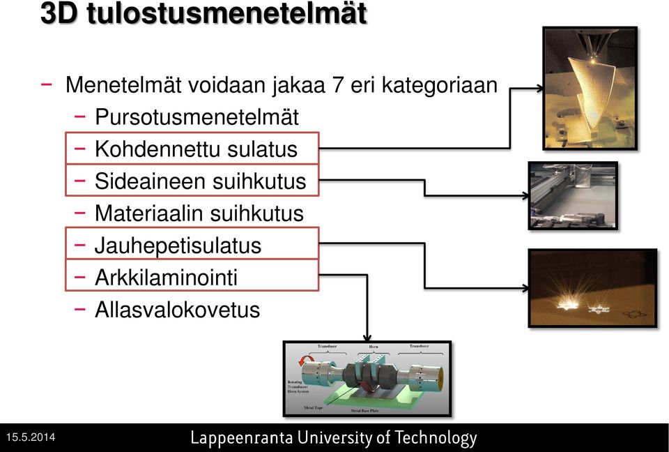 sulatus Sideaineen suihkutus Materiaalin