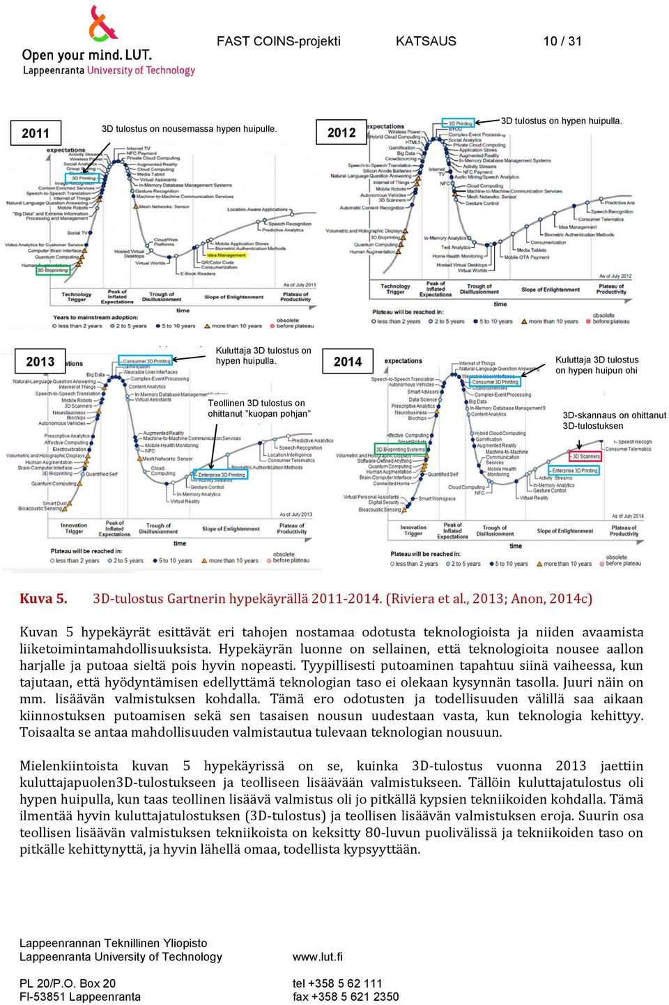 on hypen huipulla 2012014 Kuluttaja 3D tulostus on hypen huipun ohi Teollinen 3D-tulostus on on ohit ohittanut kuopan pohjan kuopan pohjan vuodessa 3D-skannaus on ohittanut 3D-tulostuksen Kuva 5.