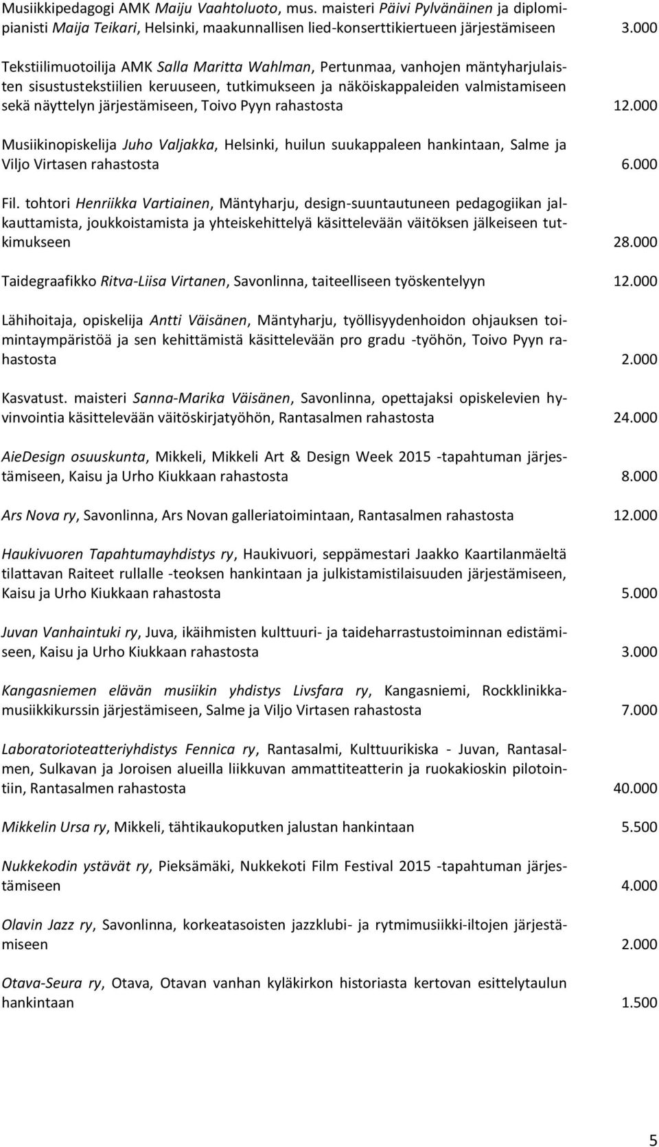 Toivo Pyyn rahastosta 12.000 Musiikinopiskelija Juho Valjakka, Helsinki, huilun suukappaleen hankintaan, Salme ja Viljo Virtasen rahastosta 6.000 Fil.