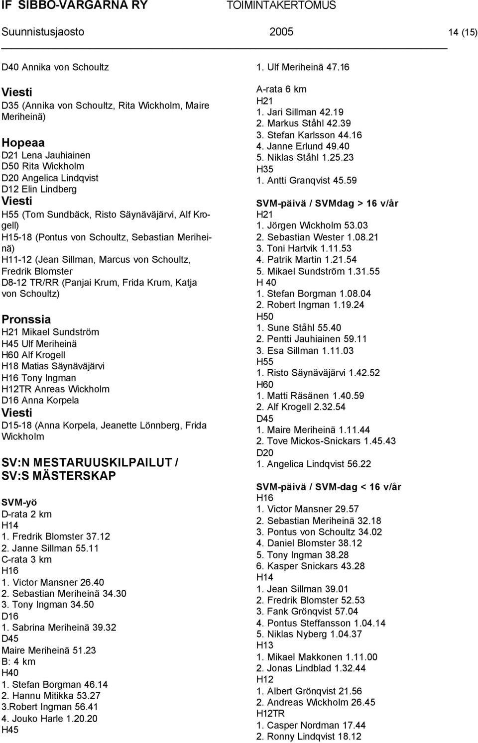 Krum, Frida Krum, Katja von Schoultz) Pronssia H21 Mikael Sundström H45 Ulf Meriheinä H60 Alf Krogell H18 Matias Säynäväjärvi H16 Tony Ingman H12TR Anreas Wickholm D16 Anna Korpela Viesti D15-18