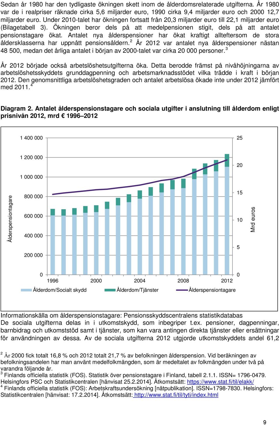 Under 2010-talet har ökningen fortsatt från 20,3 miljarder euro till 22,1 miljarder euro (Bilagetabell 3). Ökningen beror dels på att medelpensionen stigit, dels på att antalet pensionstagare ökat.