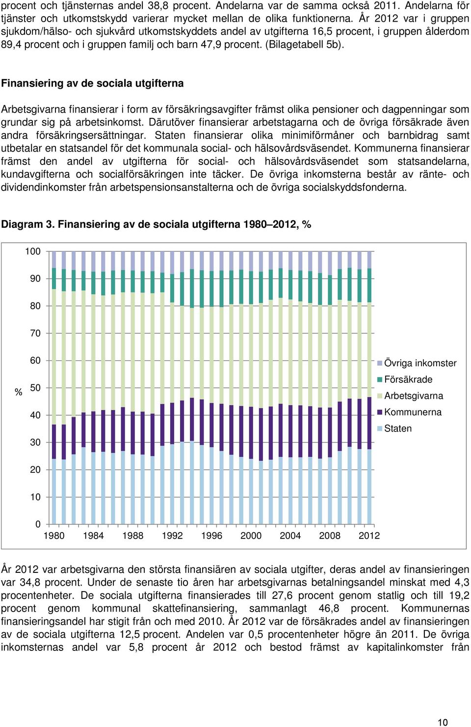 Finansiering av de sociala utgifterna Arbetsgivarna finansierar i form av försäkringsavgifter främst olika pensioner och dagpenningar som grundar sig på arbetsinkomst.