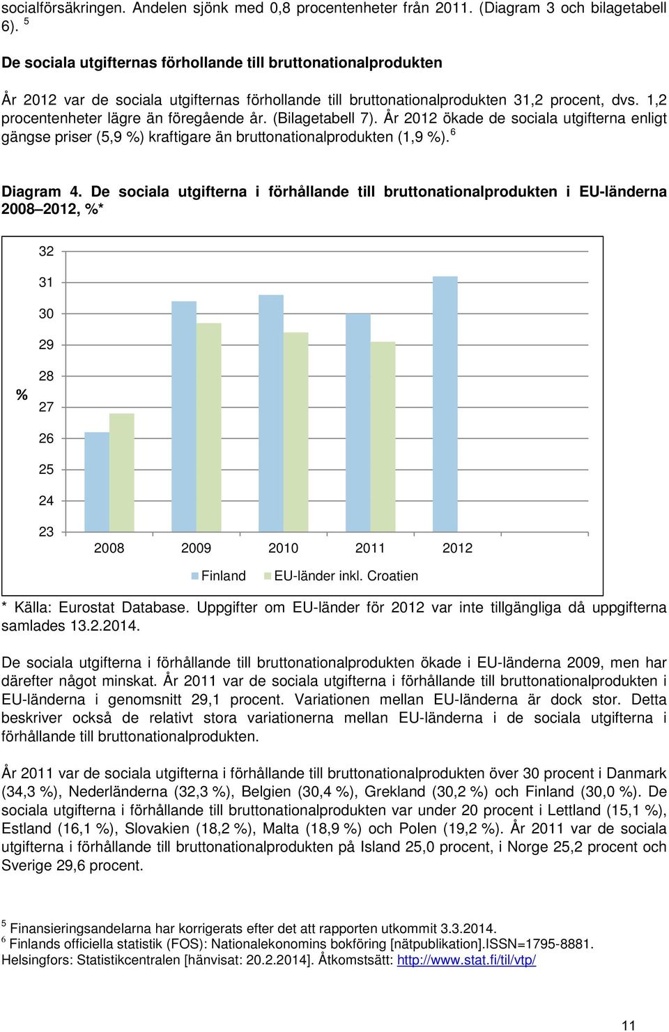 1,2 procentenheter lägre än föregående år. (Bilagetabell 7). År 2012 ökade de sociala utgifterna enligt gängse priser (5,9 %) kraftigare än bruttonationalprodukten (1,9 %). 6 Diagram 4.