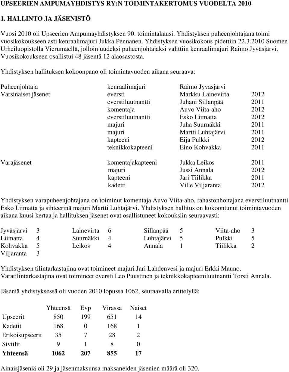 2010 Suomen Urheiluopistolla Vierumäellä, jolloin uudeksi puheenjohtajaksi valittiin kenraalimajuri Raimo Jyväsjärvi. Vuosikokoukseen osallistui 48 jäsentä 12 alaosastosta.