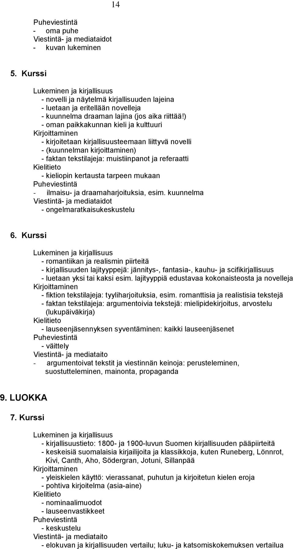 ) - oman paikkakunnan kieli ja kulttuuri Kirjoittaminen - kirjoitetaan kirjallisuusteemaan liittyvä novelli - (kuunnelman kirjoittaminen) - faktan tekstilajeja: muistiinpanot ja referaatti Kielitieto