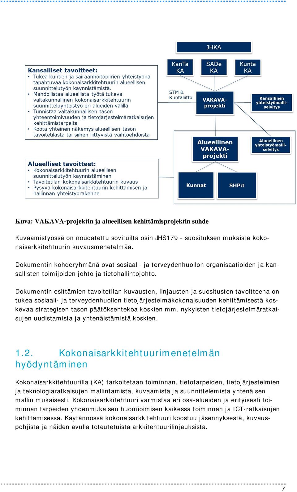Dokumentin esittämien tavoitetilan kuvausten, linjausten ja suositusten tavoitteena on tukea sosiaali- ja terveydenhuollon tietojärjestelmäkokonaisuuden kehittämisestä koskevaa strategisen tason